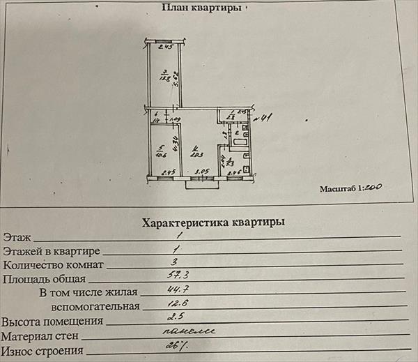 3-      59 ( 11)